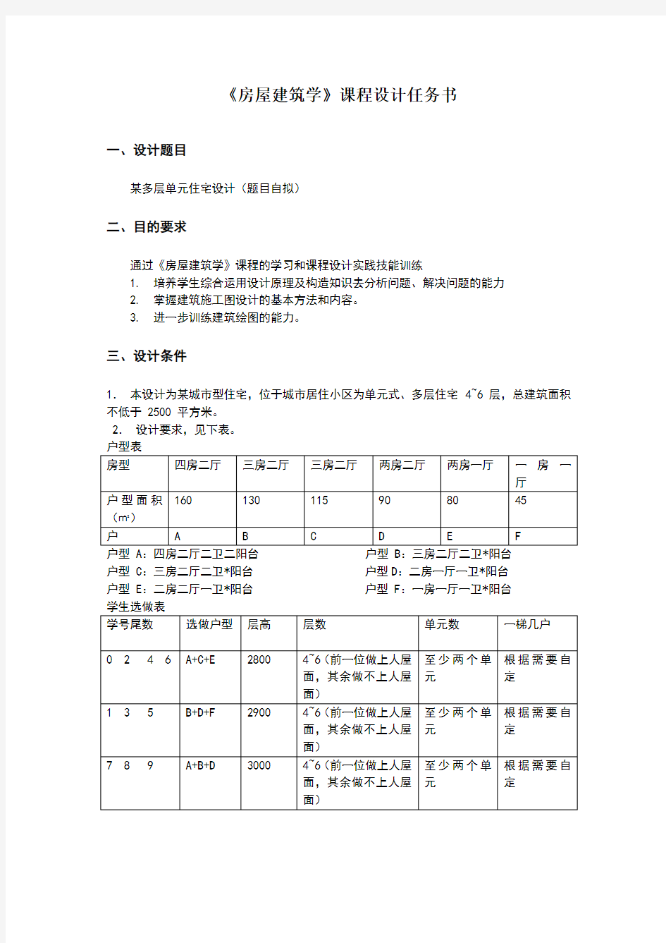 房屋建筑学课程设计