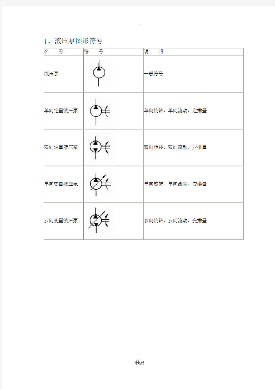 液压图形符号大全