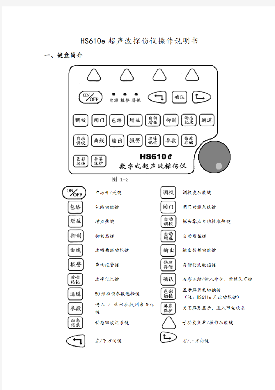 HS610e超声波探伤仪操作说明书20200213整理版