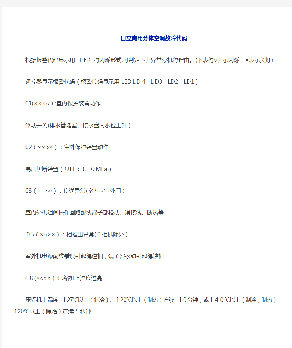 日立空调故障代码