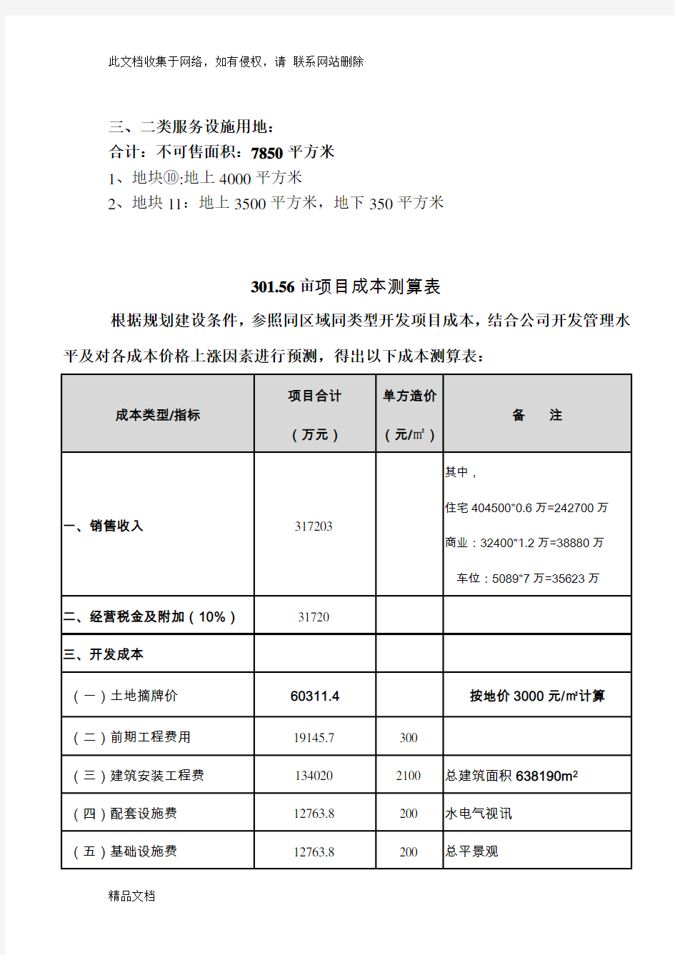 最新整理房地产 建安成本、土地成本测算复习课程