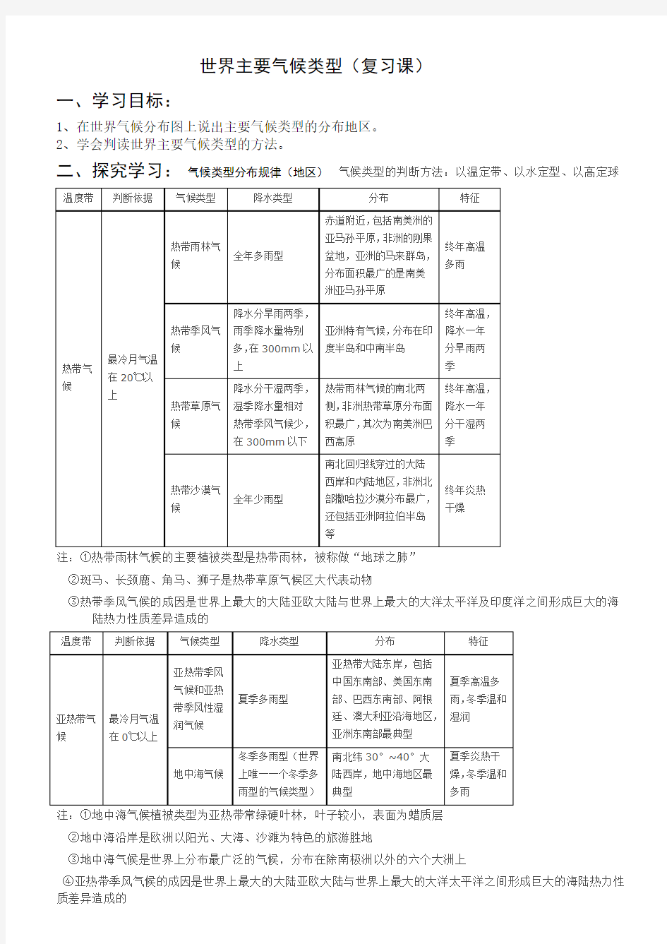 世界主要气候类型(复习教案)