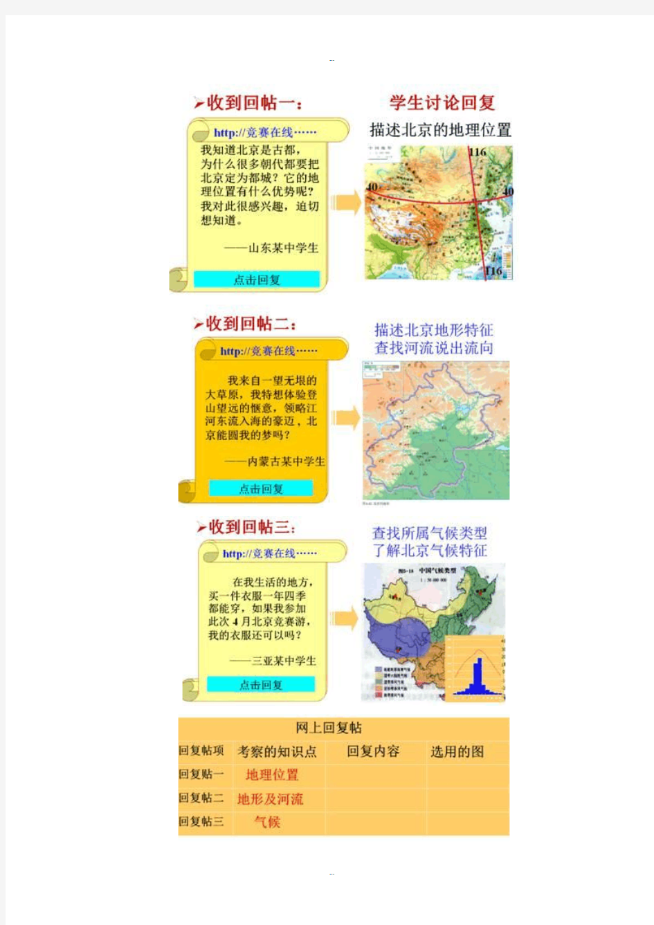 最新人教版八年级地理下册第六章第四节祖国的首都北京教案