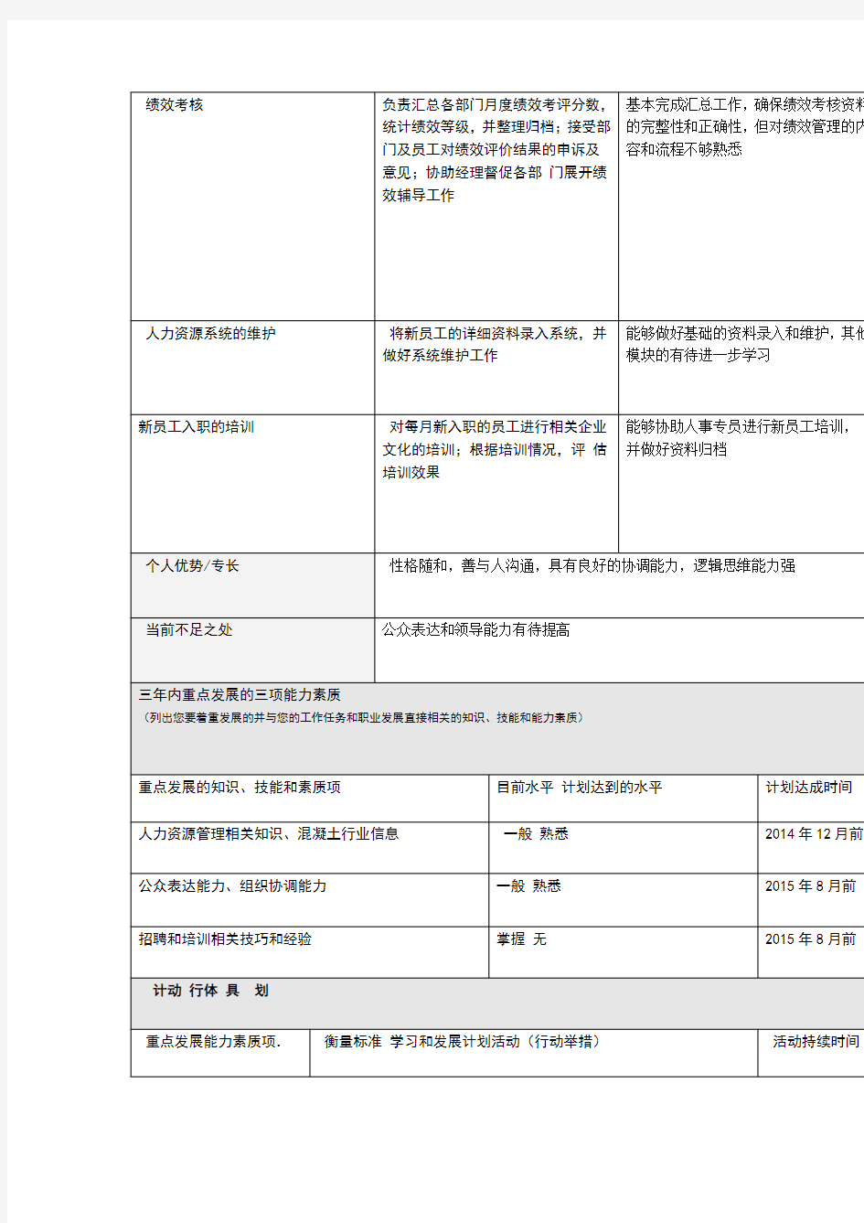 个人发展计划IDP范本