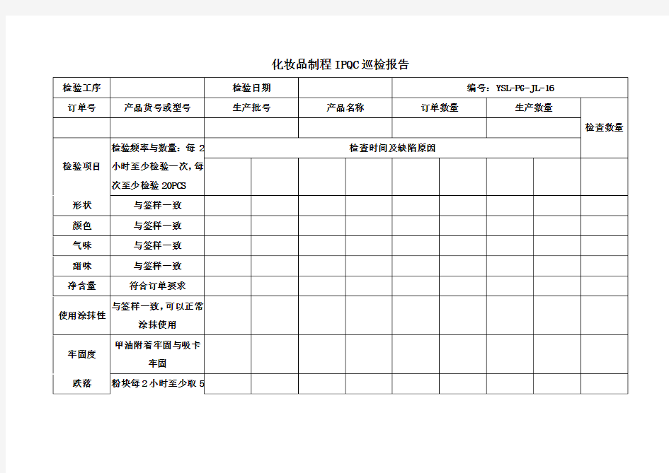 化妆品制程IPQC巡检报告