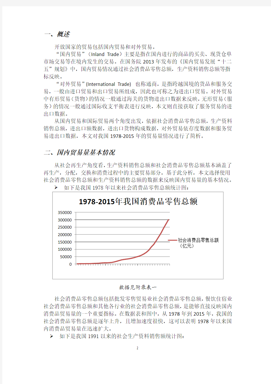 中国贸易量情况报告1978至2015年国内和国际贸易量的简单统计分析(原版)