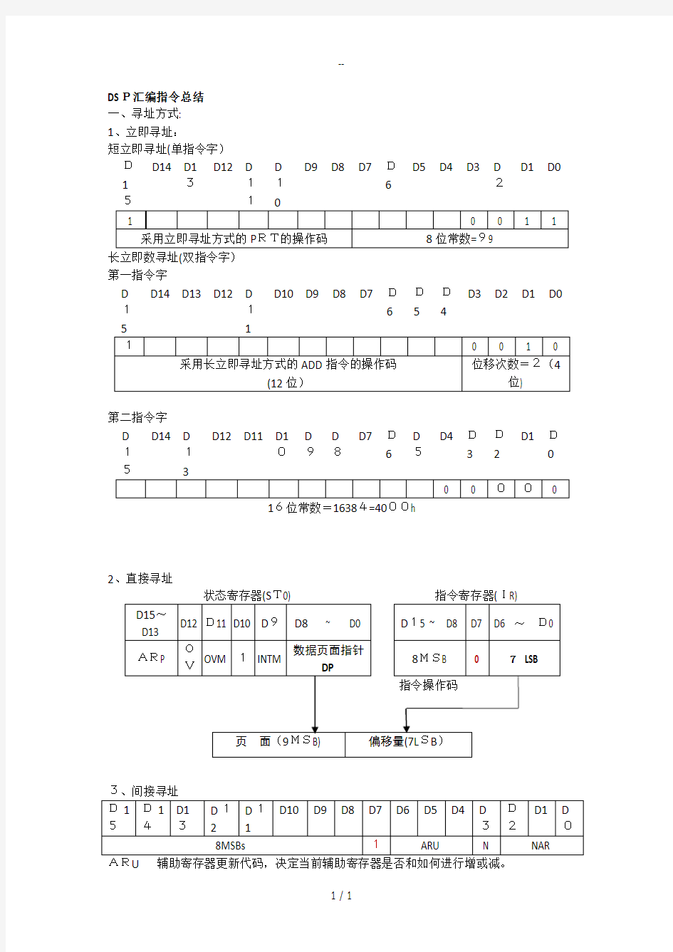 DSP汇编指令总结