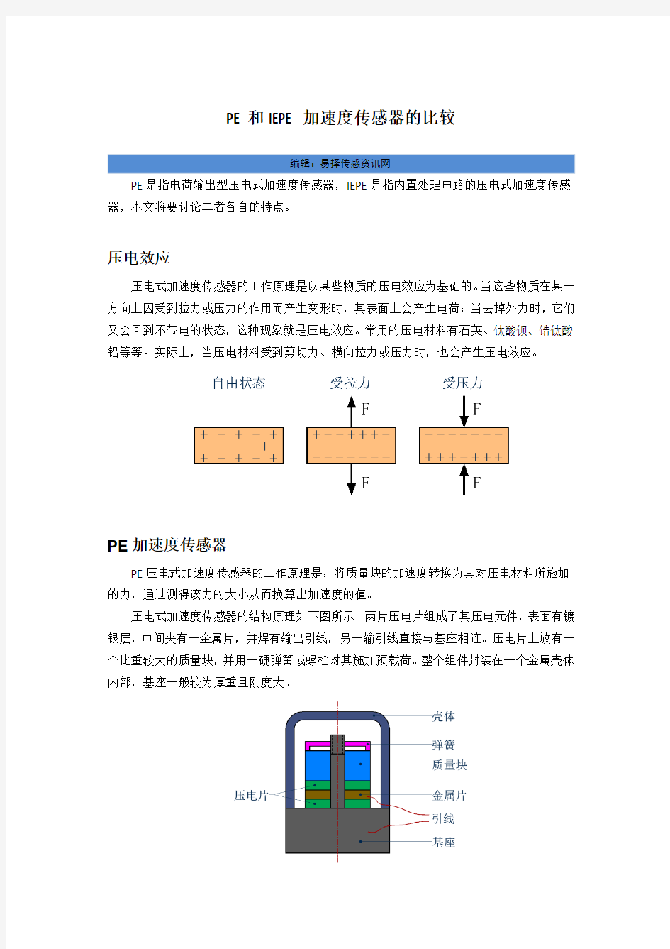 PE和IEPE加速度传感器的比较