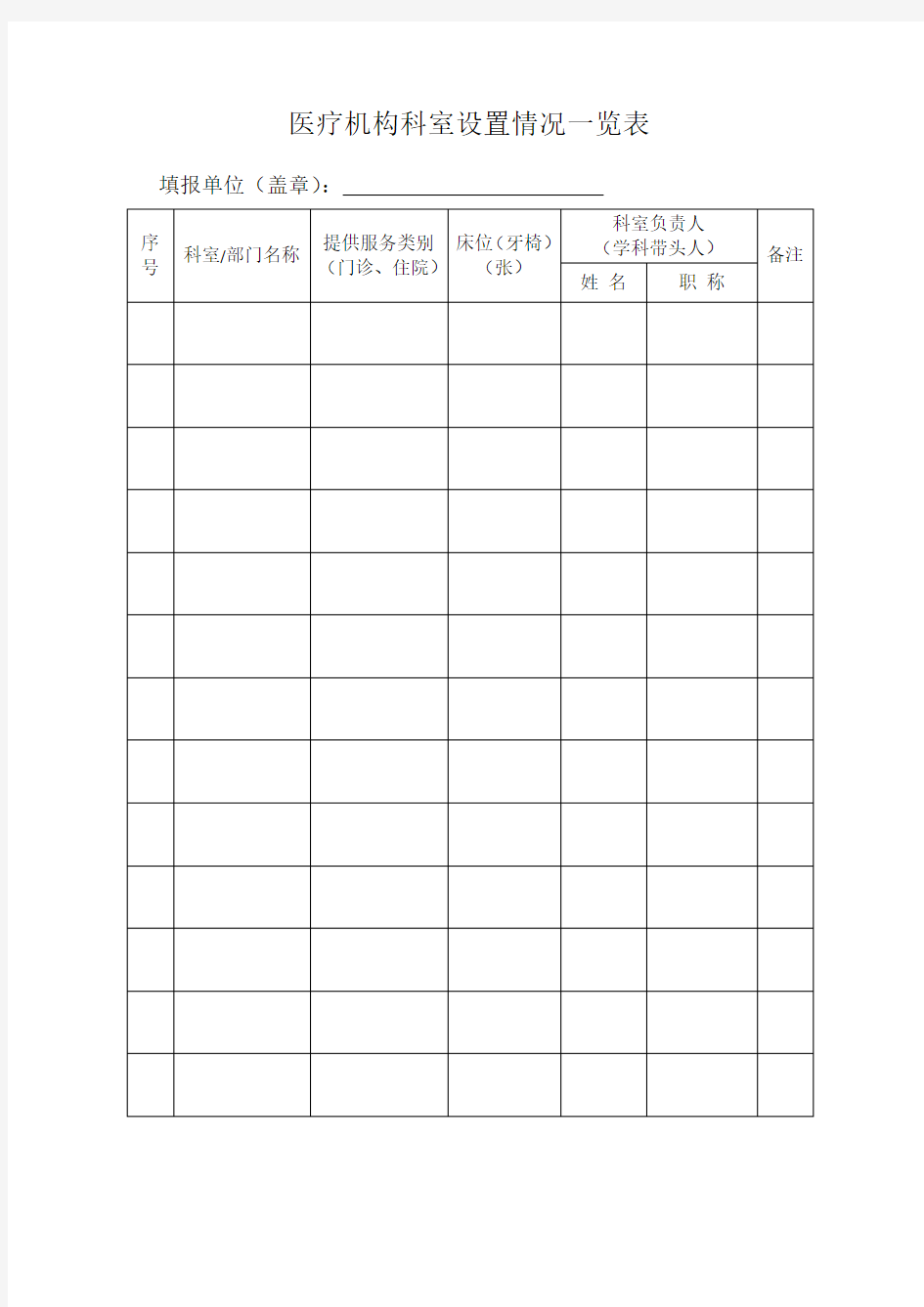 医疗机构科室设置情况一览表