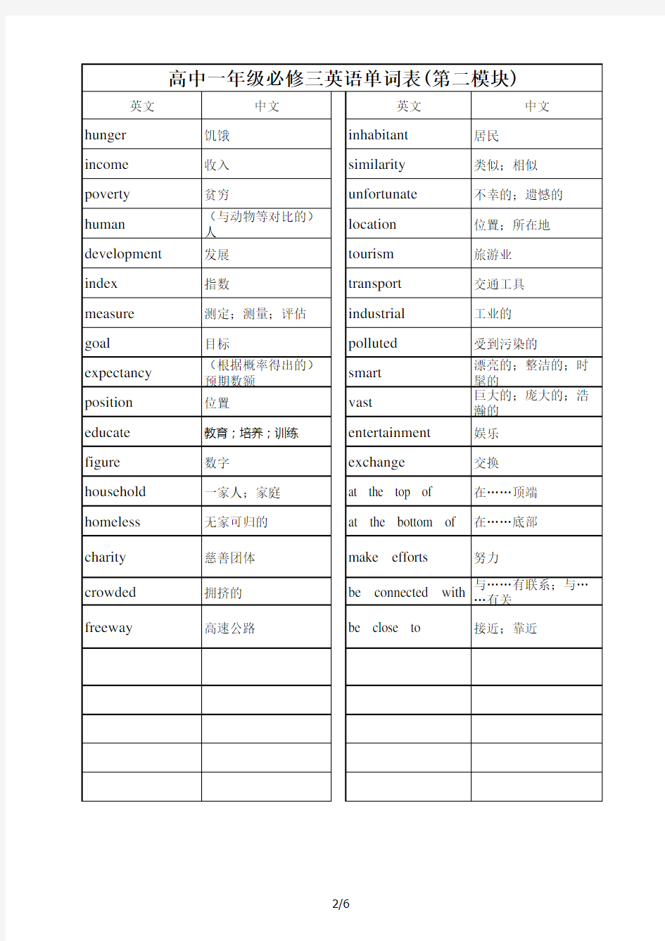 外研版 高一英语必修三单词表 默写版 