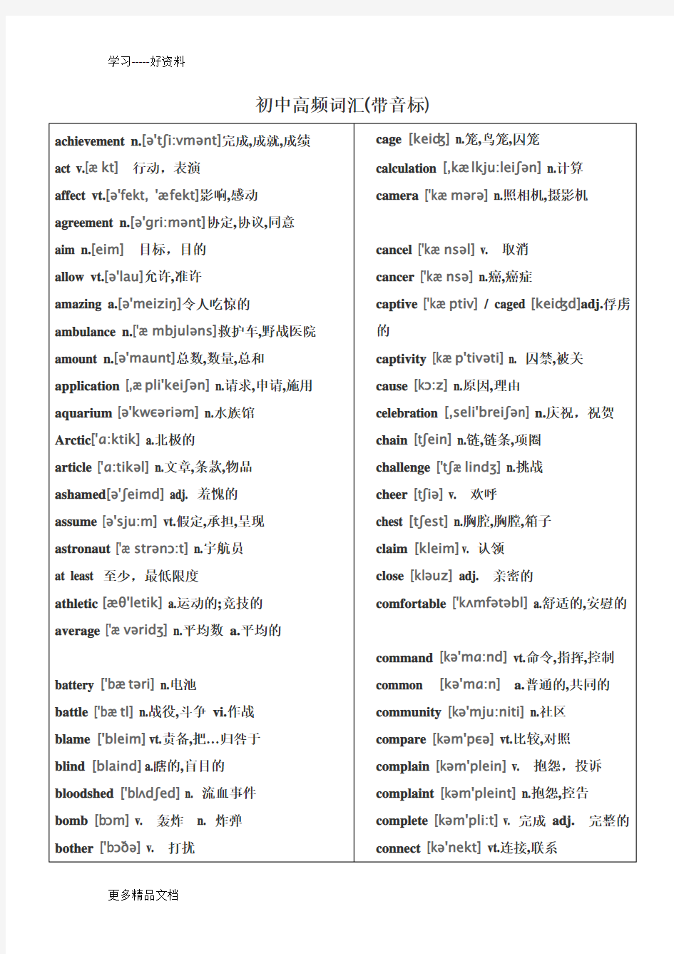 初中高频词汇(带音标)汇编
