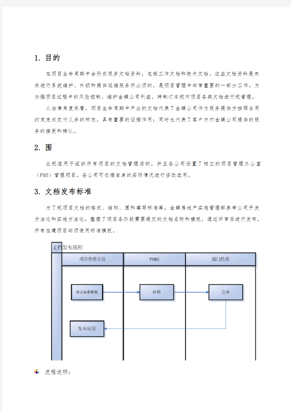 项目文档管理规范方案v1