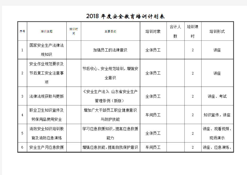 安全教育培训计划表