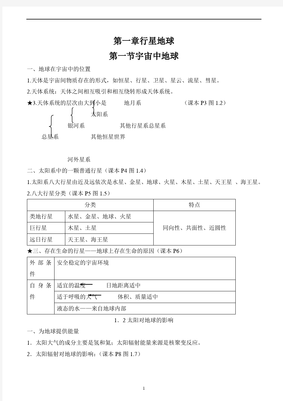 人教版高中地理必修一知识点总结归纳