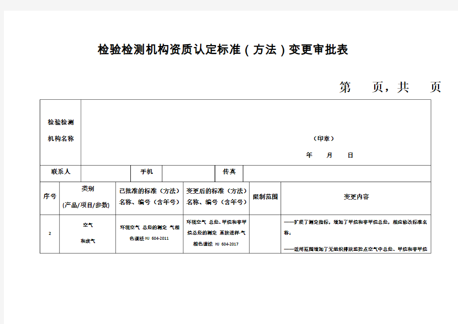 检验检测机构资质认定标准变更审批表