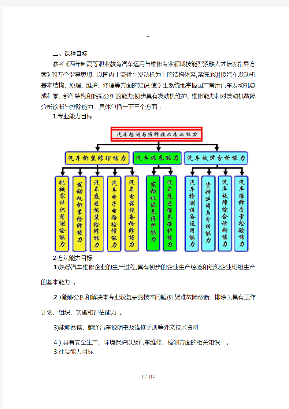 《汽车发动机构造与维修》课程标准