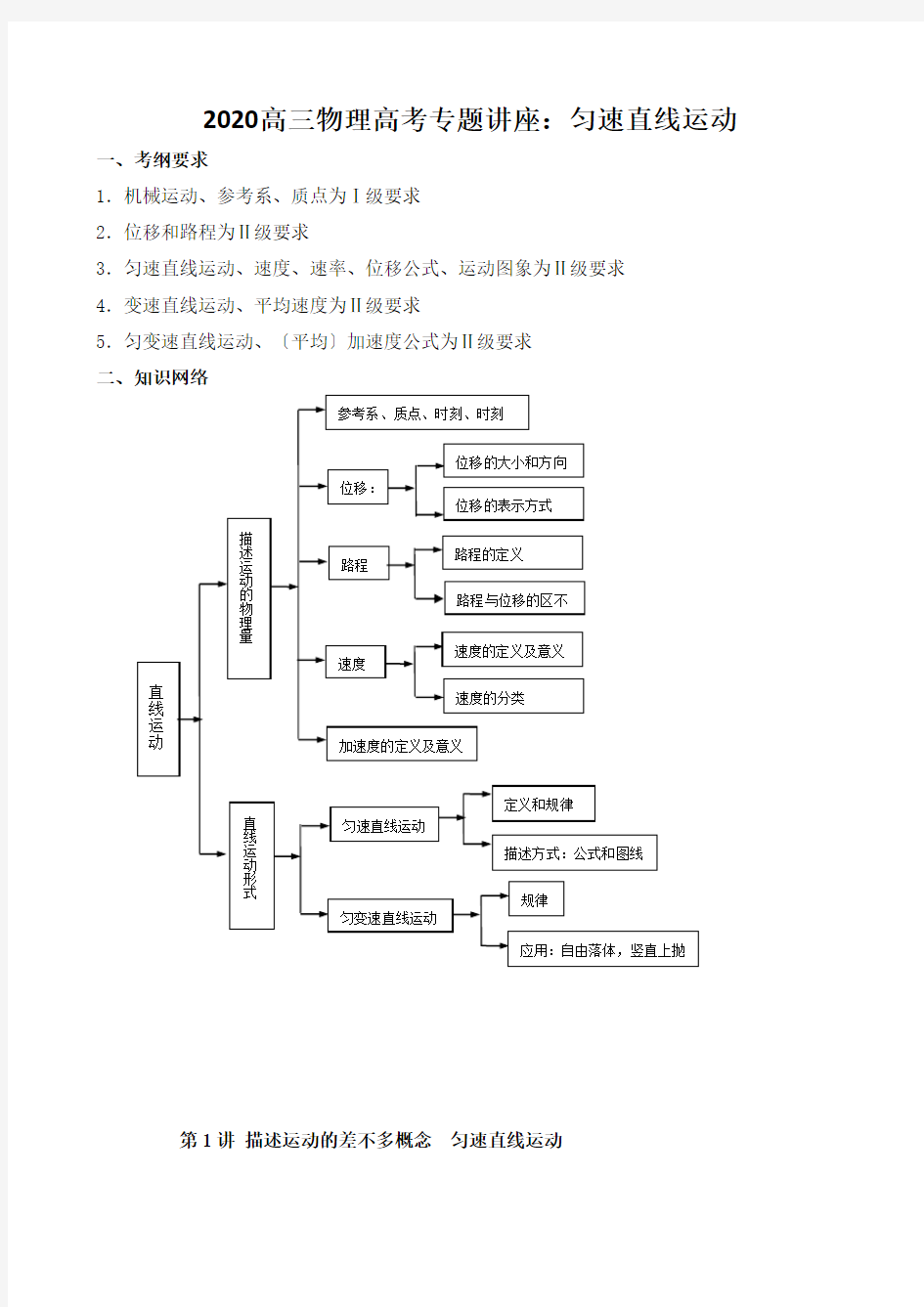 2020高三物理高考专题讲座：匀速直线运动