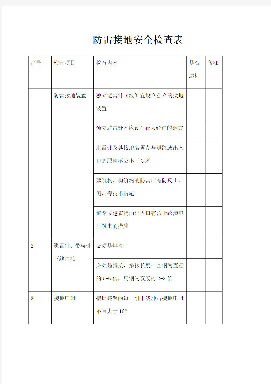 防雷接地安全检查表