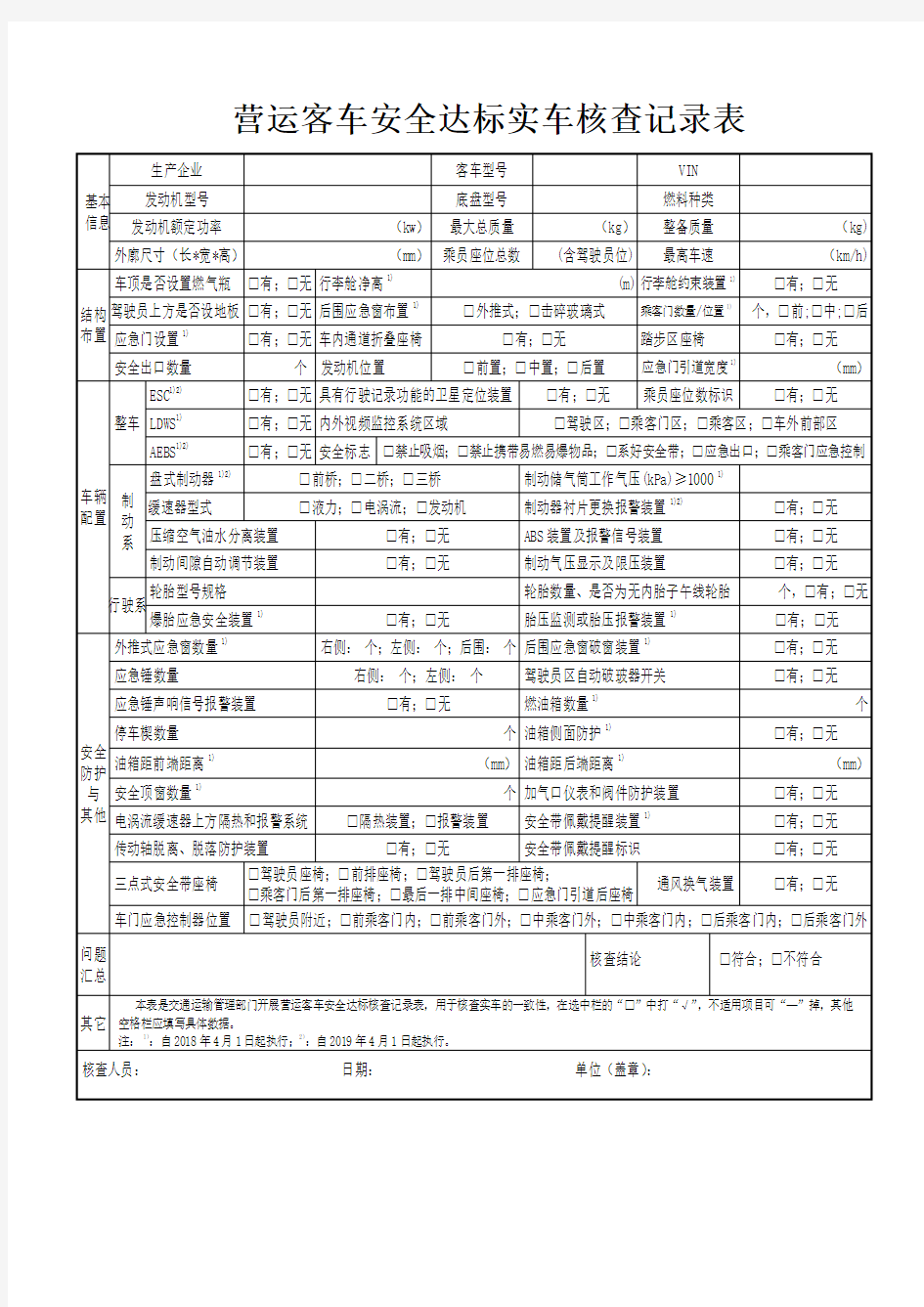 营运客车安全达标实车核查记录表