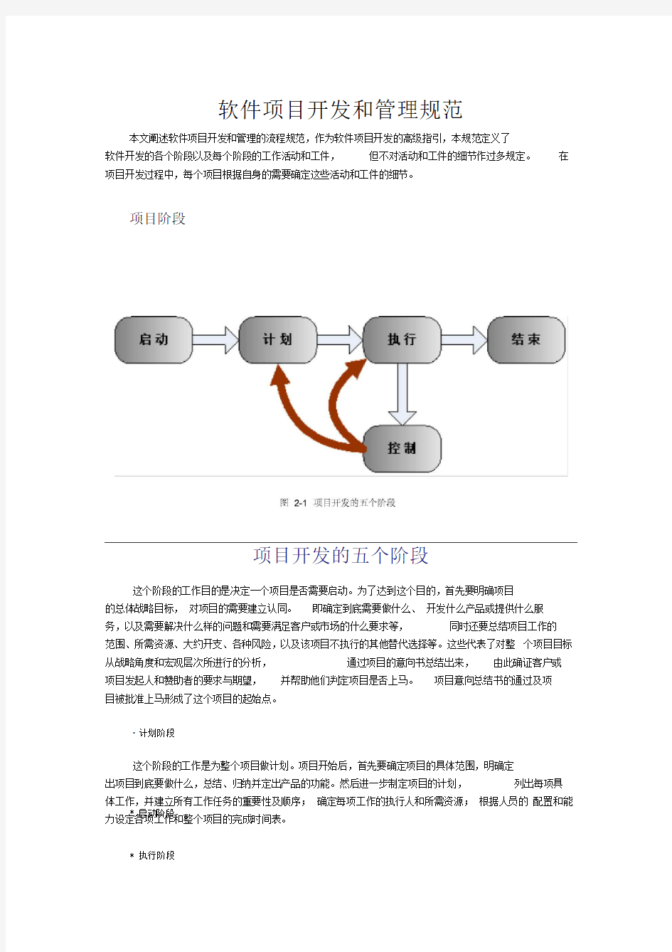 软件开发项目规范