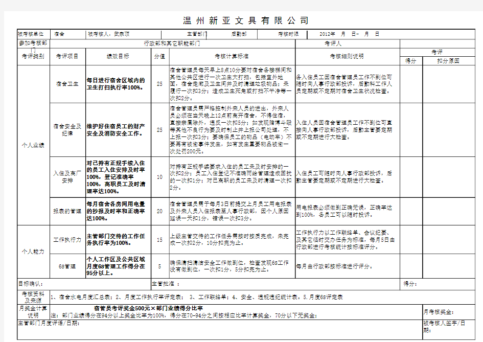 宿舍管理员绩效考核表