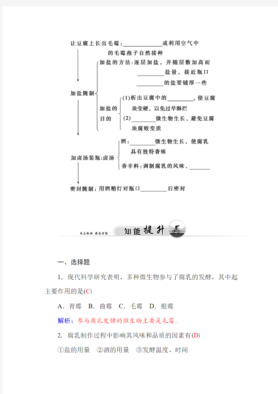 2015-2016人教版高中生物选修1习题 专题1 课题2腐乳的制作.doc