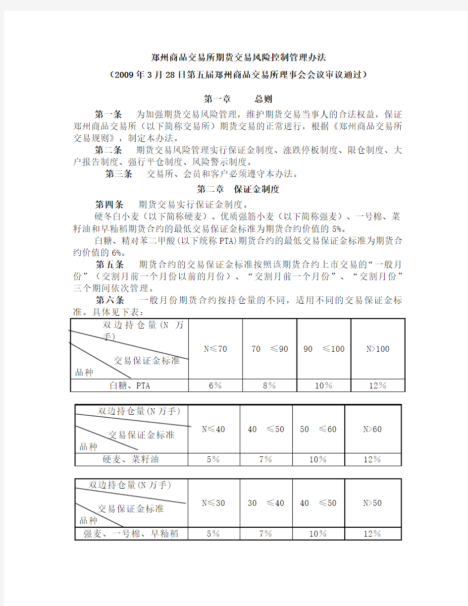 (风险管理)郑州商品交易所期货交易风险控制管理办法