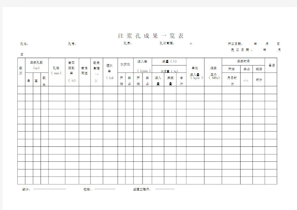 充填灌浆施工重点学习的记录标准表格格.doc