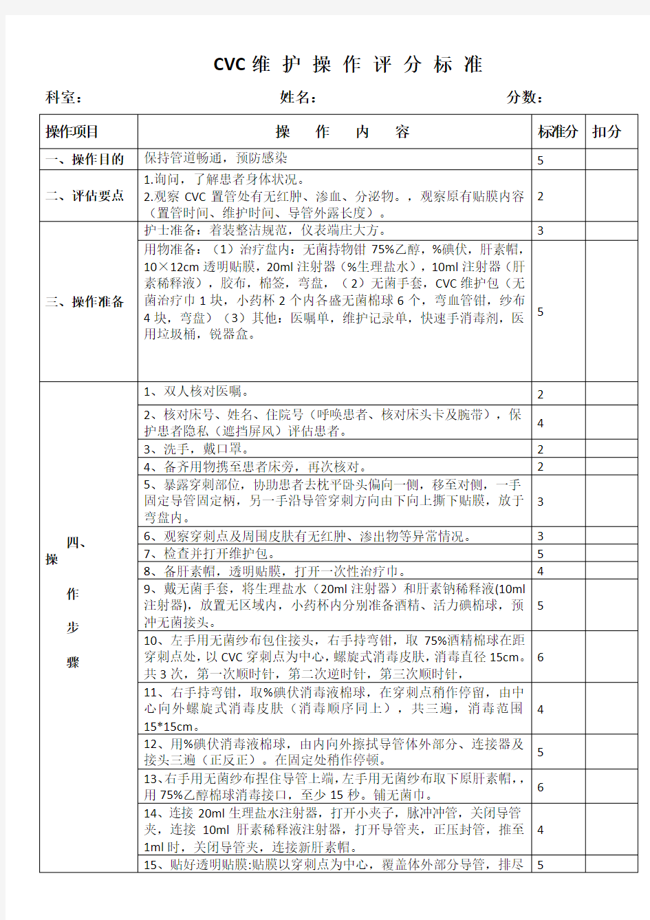 cvc维护操作评分标准6.15