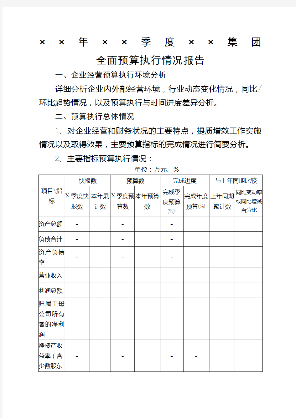 全面预算季度执行分析报告 