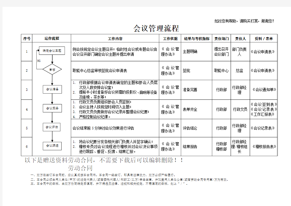 公司企业会议管理流程