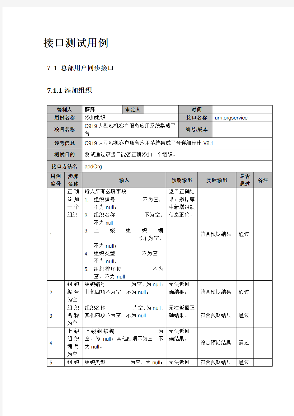 (完整版)接口测试用例