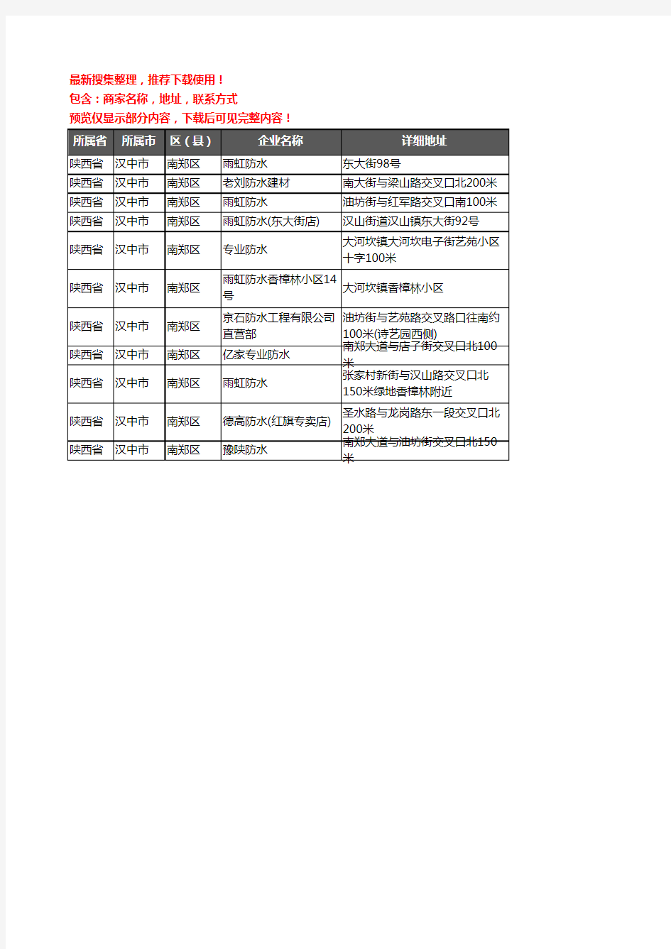 新版陕西省汉中市南郑区防水企业公司商家户名录单联系方式地址大全11家