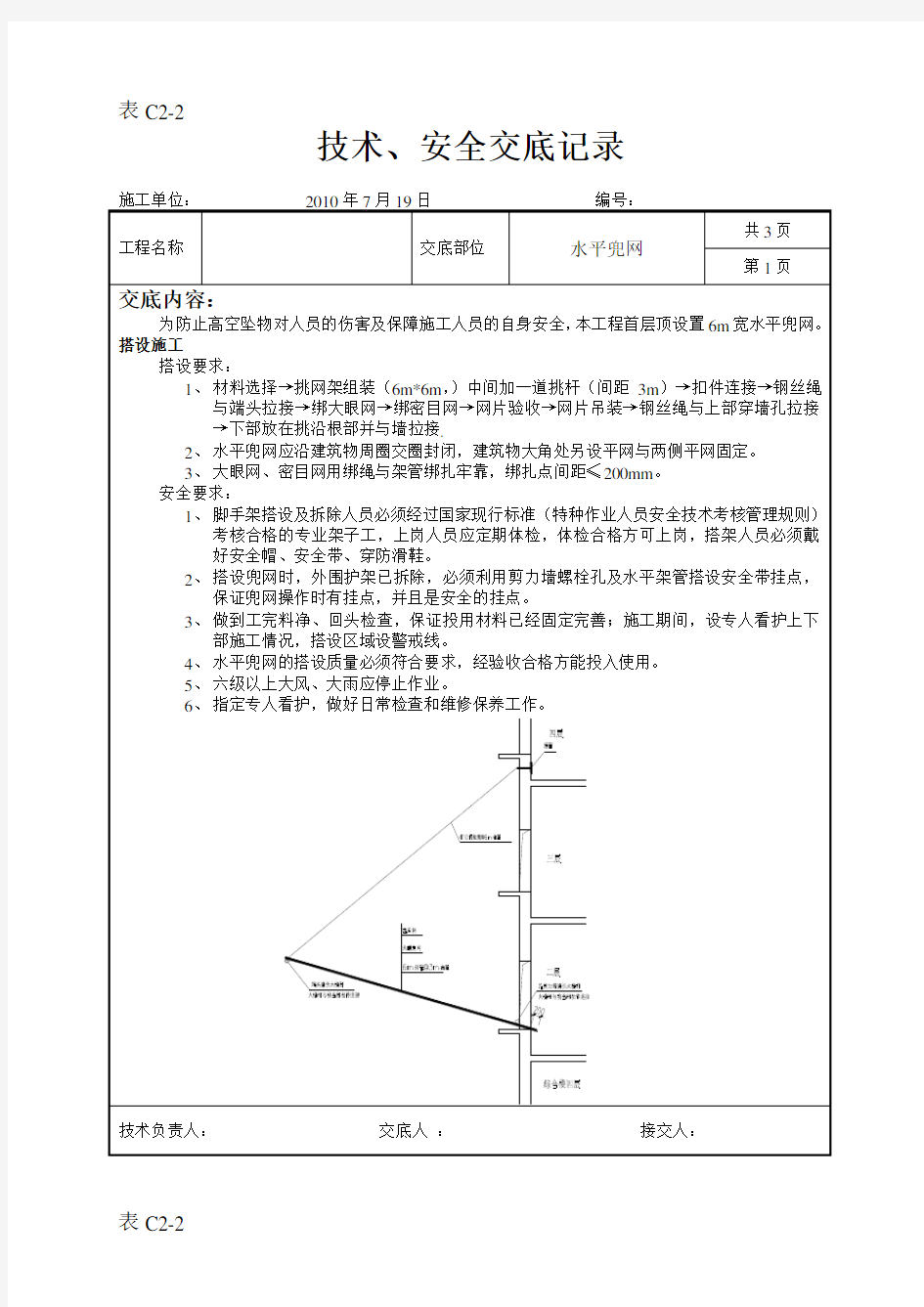 技术交底 水平兜网安全技术交底