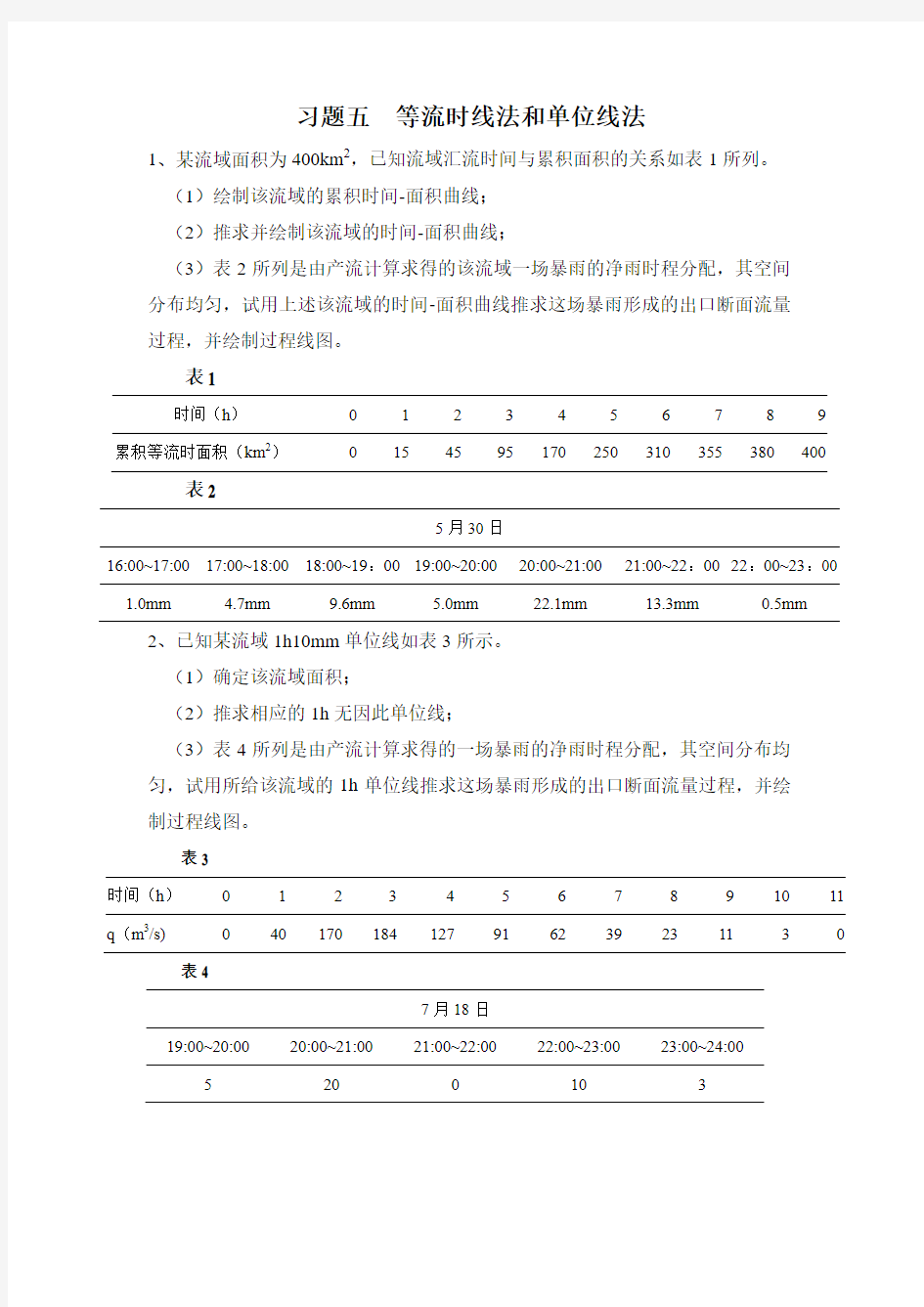 水文学原理习题五