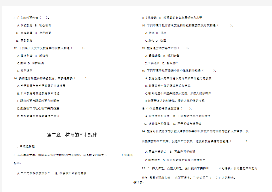 1教师招聘重点考点(山香版教育理论高分题库精编_上)吐血整理