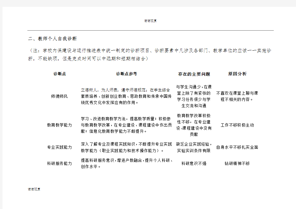 教师个人诊改报告.docx