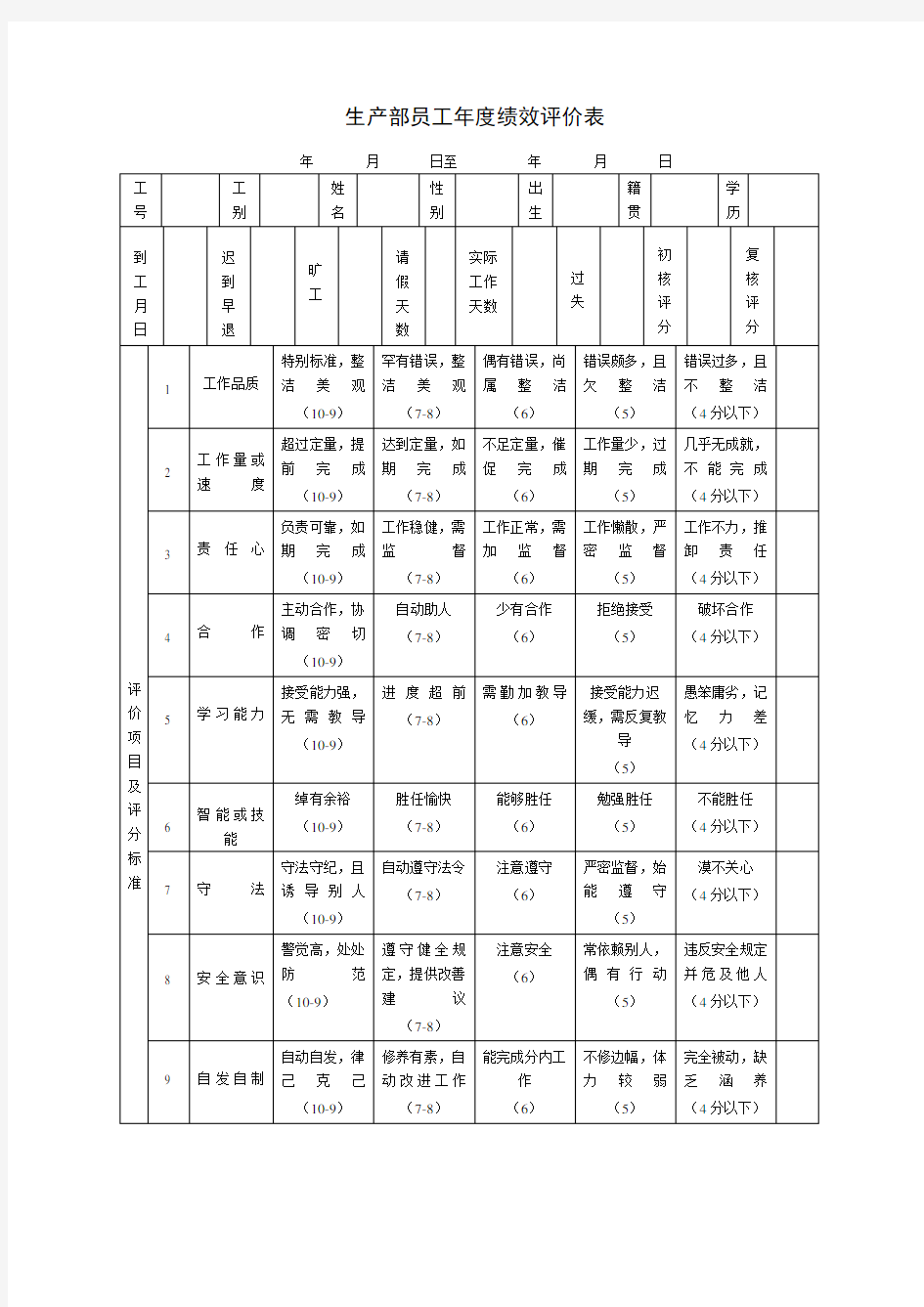 生产部员工年度绩效评价表