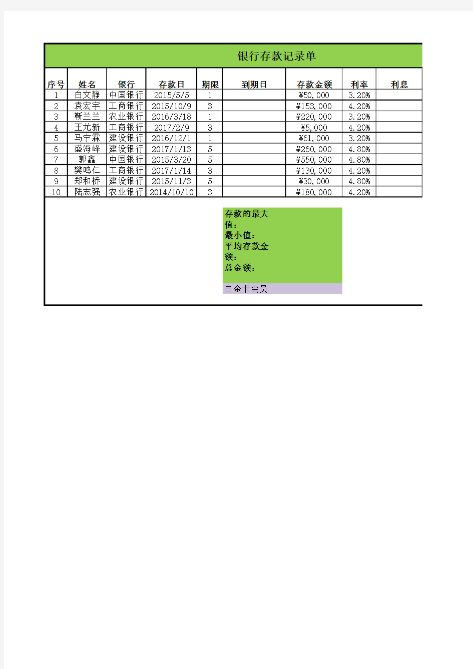 930289-Excel视频及素材-3-2if函数