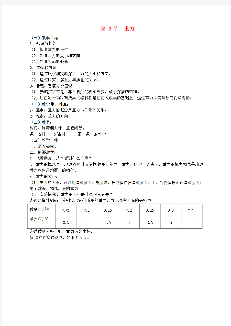 广东省揭西县张武帮中学八年级物理下册 7.3 重力教案