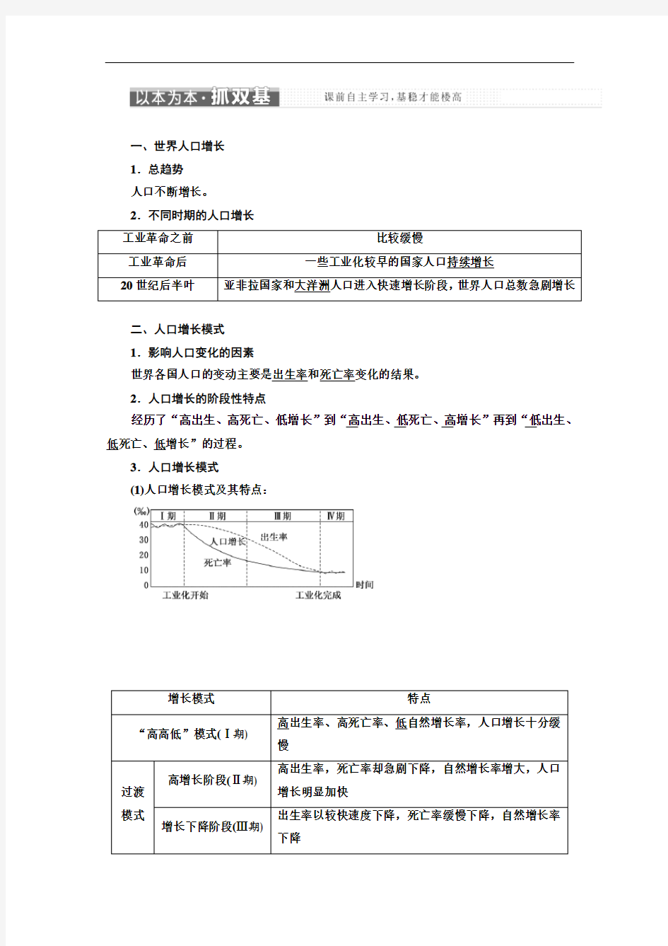 [精品]中图版高中地理必修二(全套)精品教学设计全集(word版)