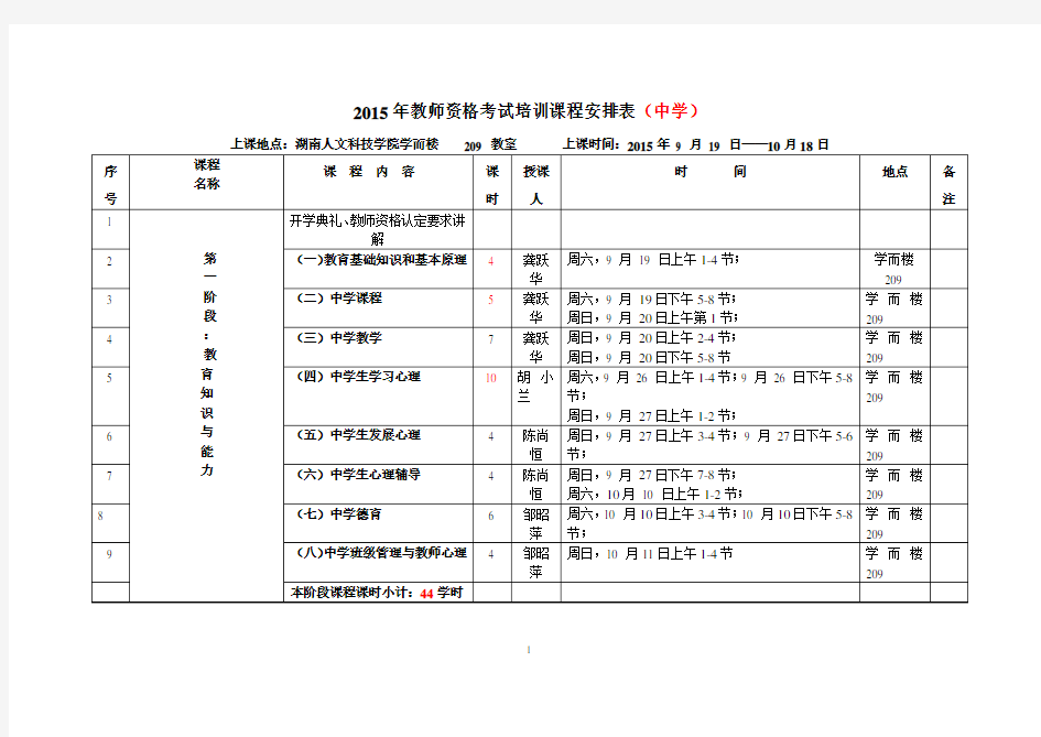 2015年教师资格考试培训课程安排表(中学)