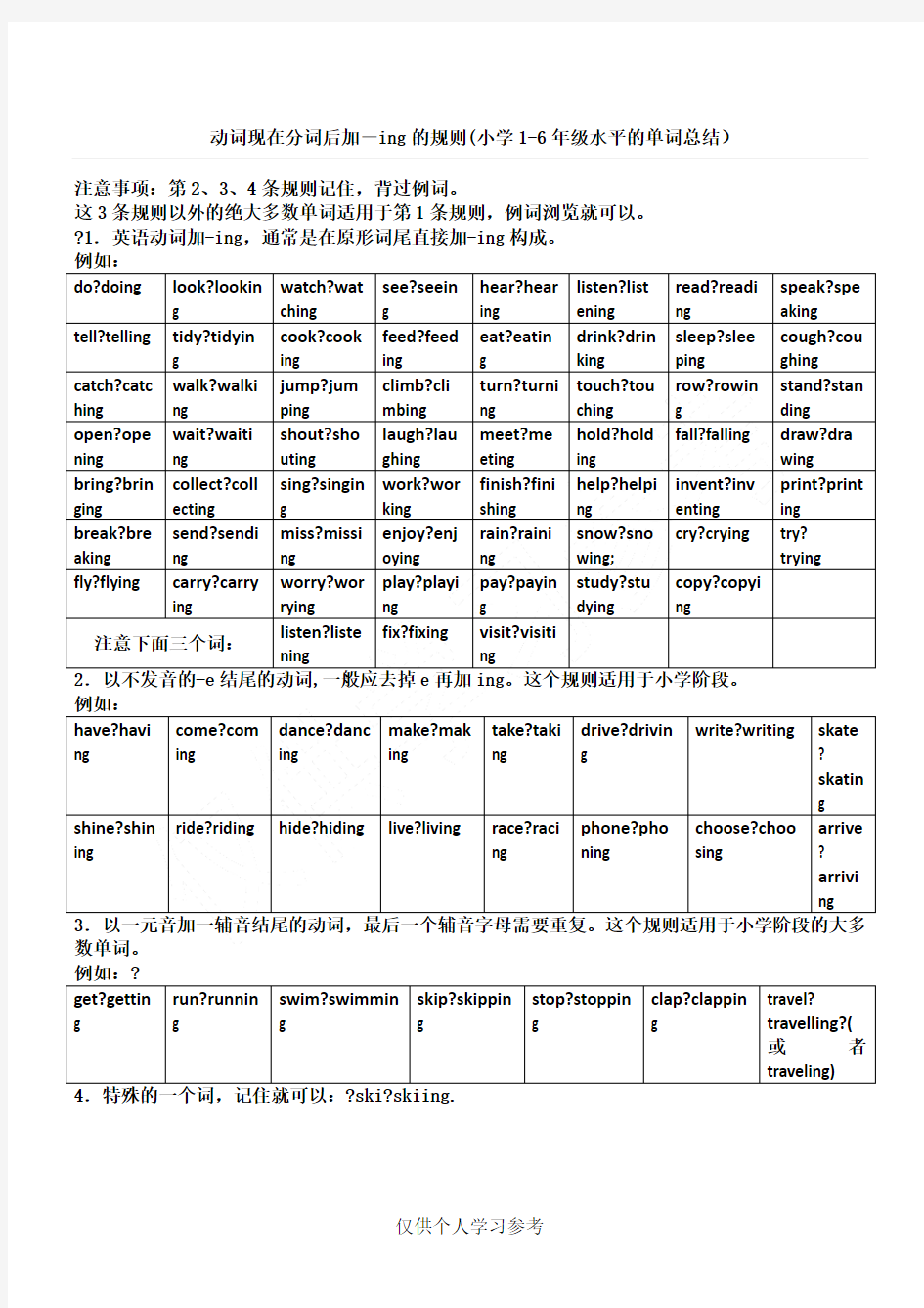 动词ing形式大全--小学阶段