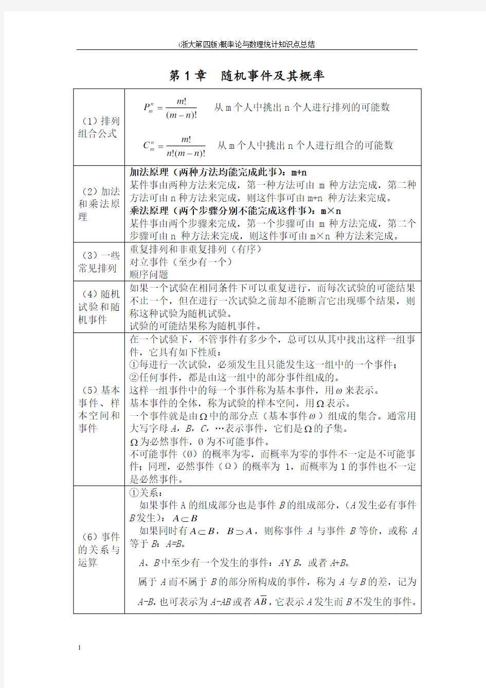 (完整版)(浙大第四版)概率论与数理统计知识点总结