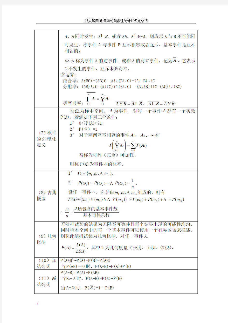 (完整版)(浙大第四版)概率论与数理统计知识点总结