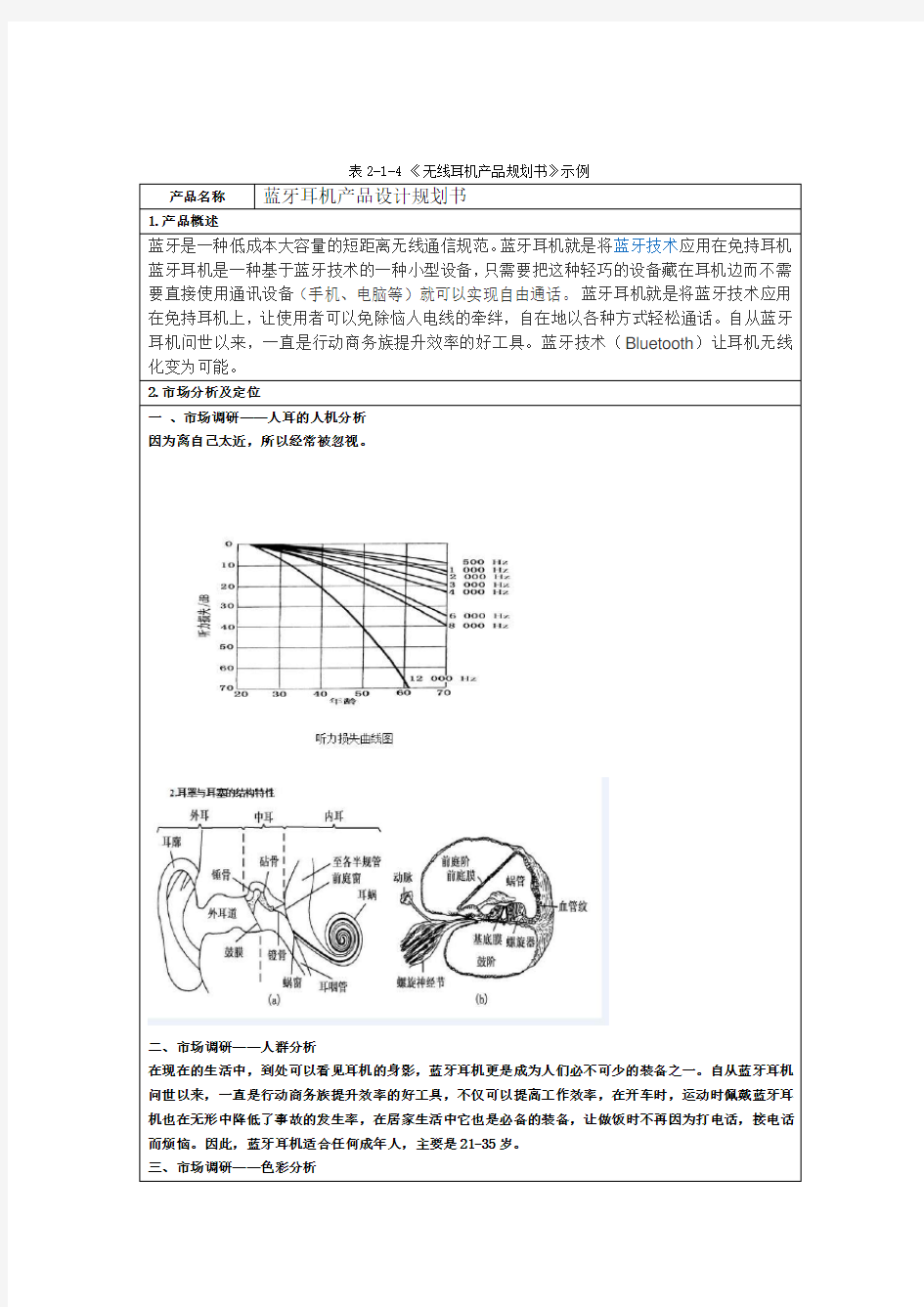 产品设计规划书