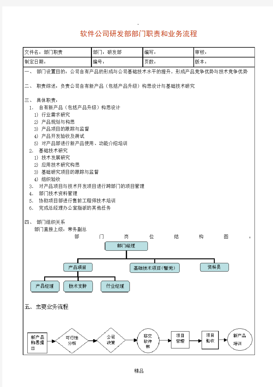 软件公司研发部部门职责和业务流程