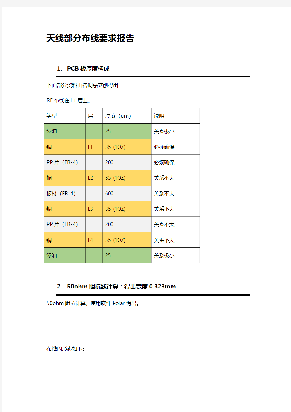 天线部分布线设计要求