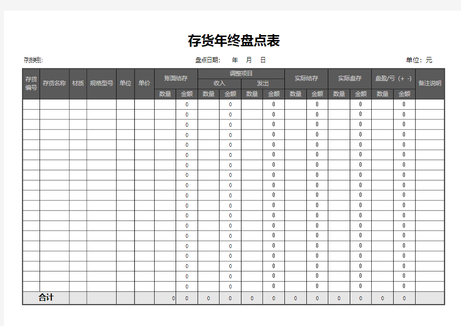 年终盘点之仓库存货盘点表(含公式)