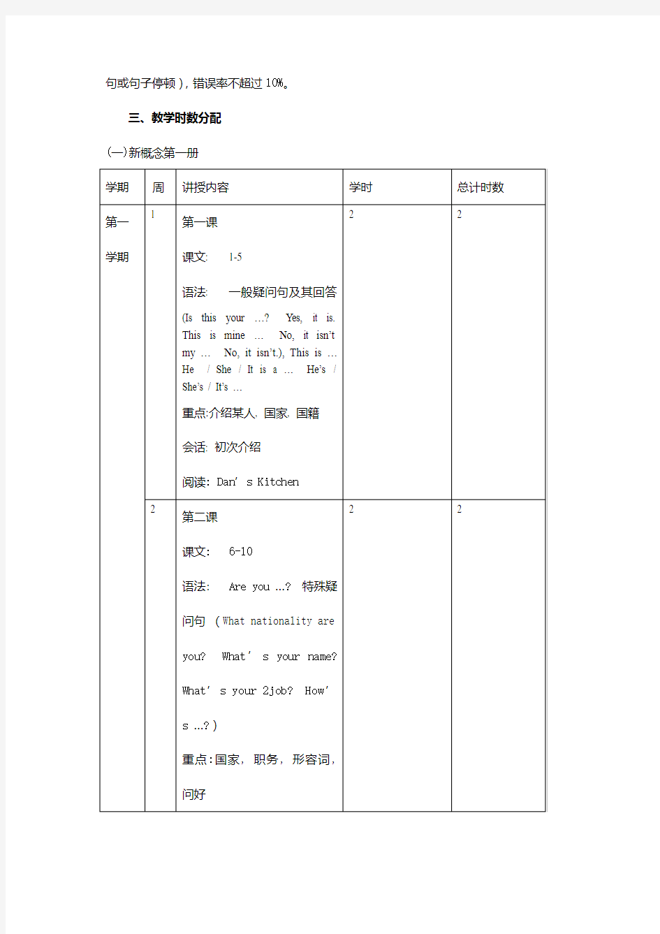 《英语听力》教学大纲